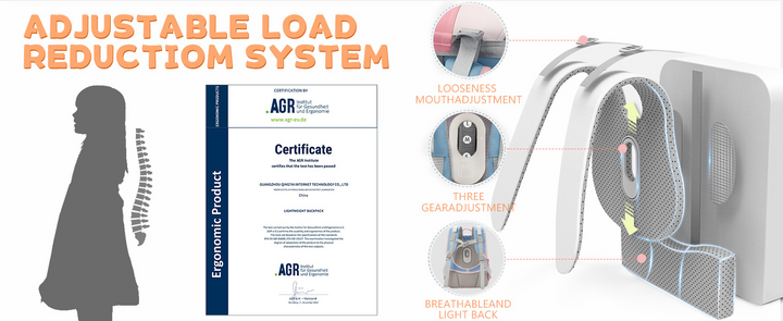 LISINUO GIRLS PREMIER QUALITY BAG PEACH - PESH